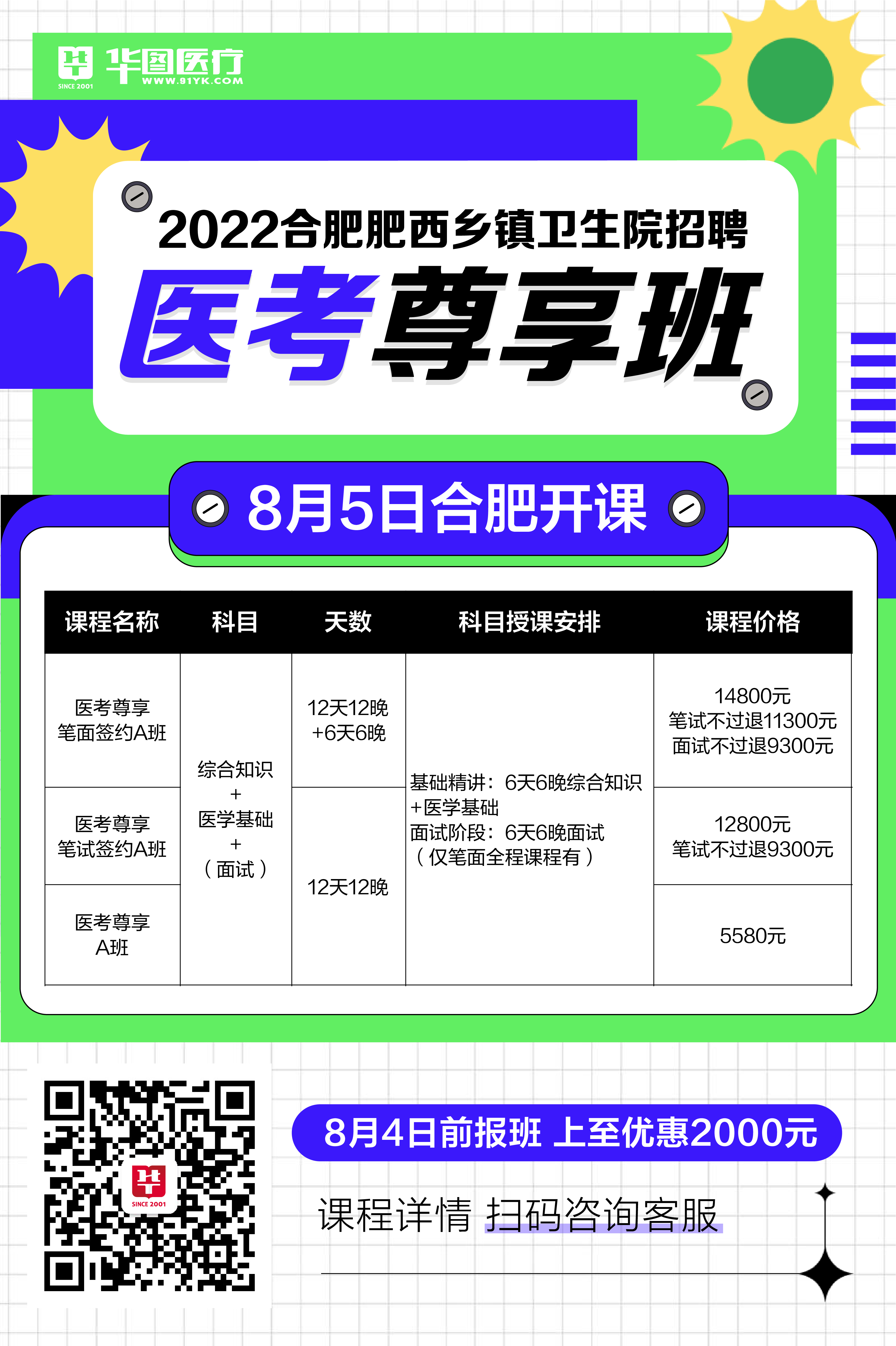 合肥市卫生局最新招聘信息全面解析