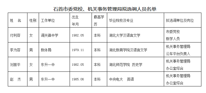 2025年1月2日 第2页