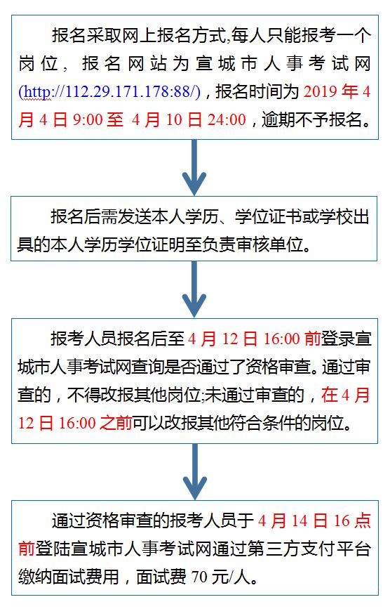 樊城区成人教育事业单位新项目推动终身教育助力社会发展