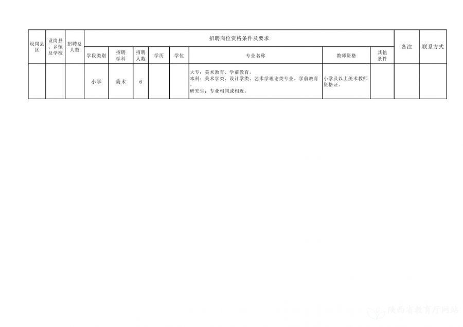 奇台县级托养福利事业单位项目最新探究