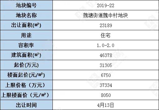 魏塘街道最新招聘信息全面解析