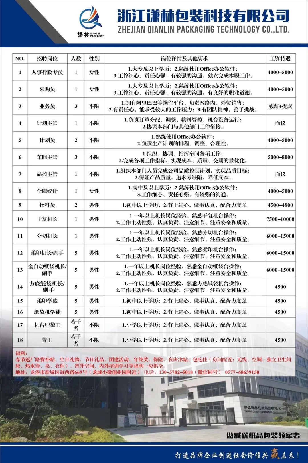 椒江区科技局最新招聘信息，科技人才集结号角响起