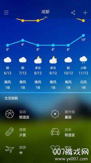 泛区农场虚拟乡天气预报更新通知